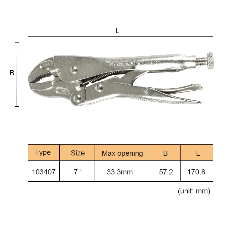 

Кусачки с прямыми изогнутыми губками NINDEJIN, Cr-v стальные тиски, 7 дюймов
