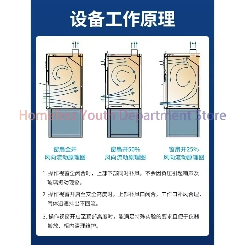 Специальная настольная цельнометаллическая антикоррозийная вытяжка для
