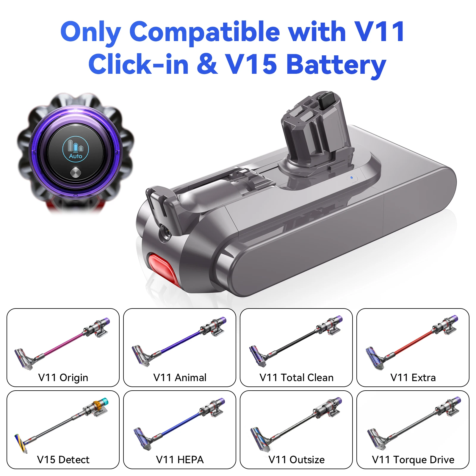 Фото 21,6 В, 6000 мАч, сменный аккумулятор для Dyson Battery V11 SV14 SV17 SV15, беспроводной пушистый ручной пылесос с моторной головкой №5
