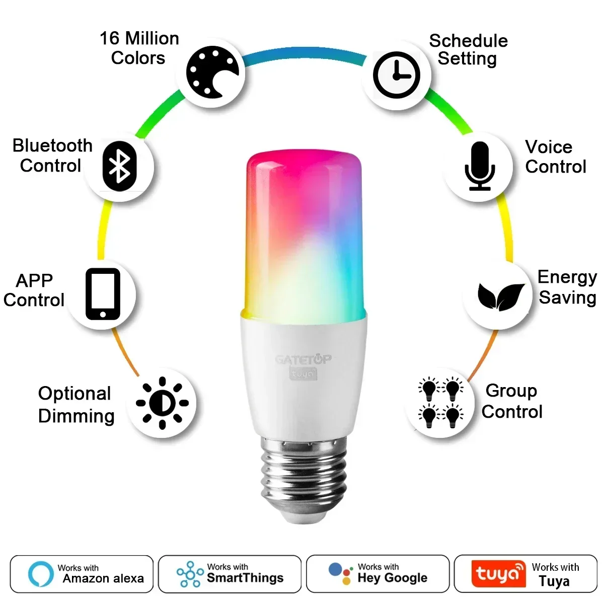 T37 E27 6 Вт Bambilla inteligente Tuya Wi-Fi/Bluetooth Led Alexa RGB 110 В 85 В-265 Para Google Assisatnt Smart Life Light с