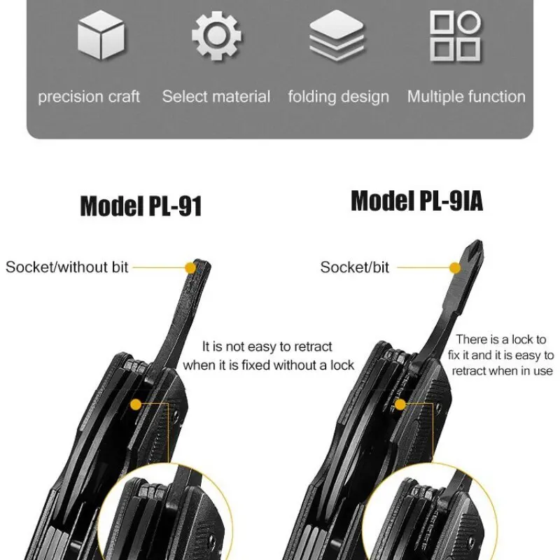 Многофункциональный инструмент складные плоскогубцы многофункциональные набор