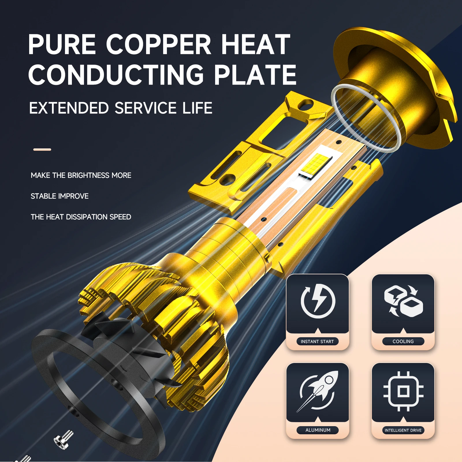 H1 H4 H7 Светодиодные фонари H3 H11 9005 9006 9012 Автомобильные фары DC9-12V 55W 6000K 9600LM IP68 Фокус