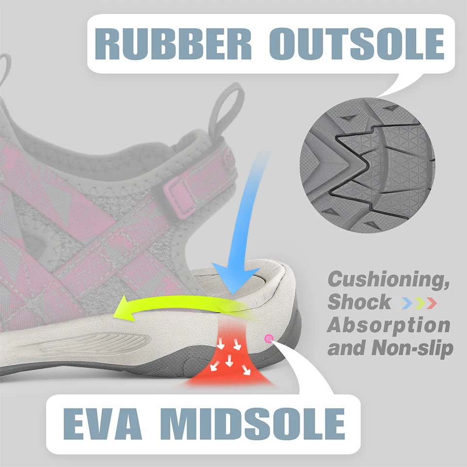 GRITION Womens Sandals Summer Trekking Shoes Non-Slip Casual Hiking Shoes Outdoor Fashion 2022 Comfortable Non Slip Size 36-41