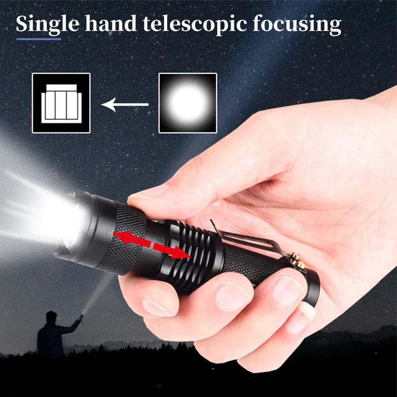 Мини-фонарик лм со встроенным аккумулятором и зарядкой от USB светодиодный