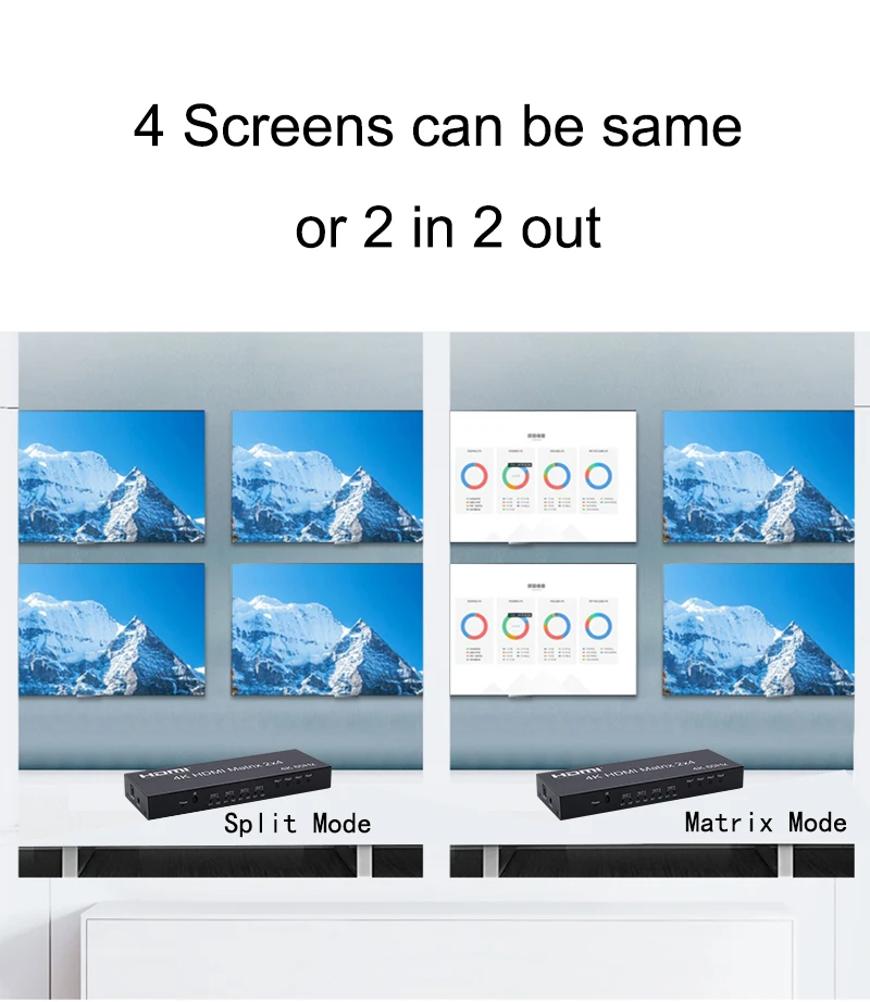 4K@60Hz HDMI матрица 2x4 переключатель 2 Вход 4 Выхода разветвитель Audio Extractor ПК на ТВ Экран монитор дисплей