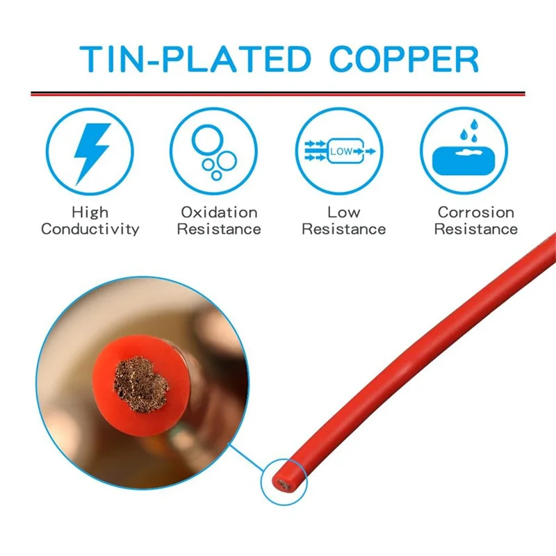 Термостойкий кабель провод мягкий силиконовый 14AWG 16AWG 17AWG 18AWG 20AWG 22AWG 24AWG 26AWG
