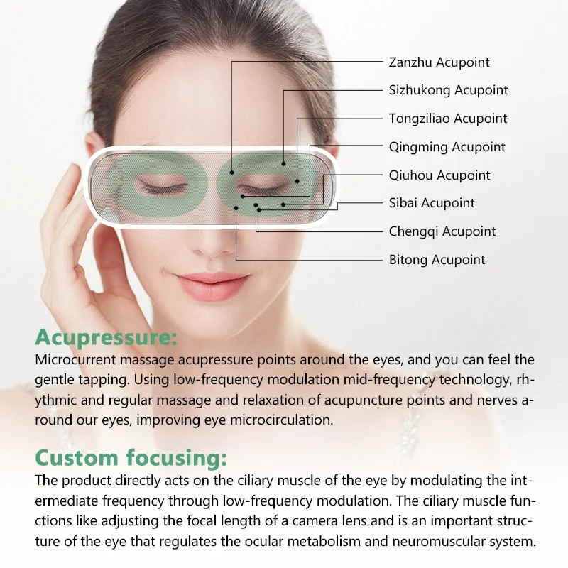 Трендовые товары 2024 новые поступления оборудование для амблиопии детской