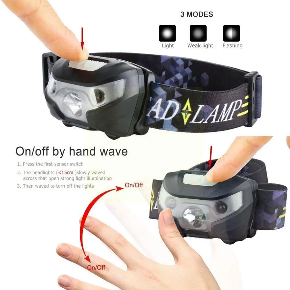 

Led Strong Light 3w White Light Usb Charging Sensor Headlight Night Fishing For Erbium Camping Waterproof O2n4
