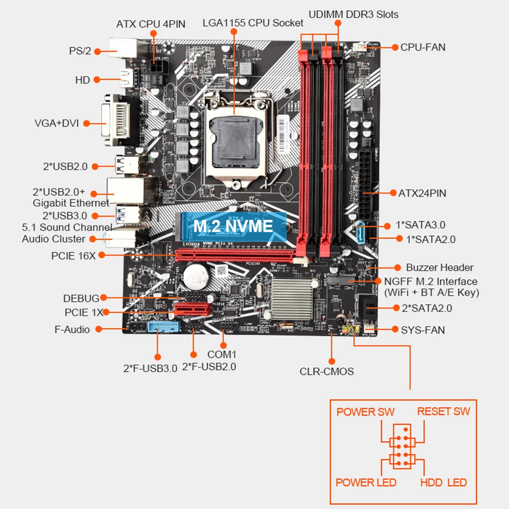 SZMZ B75-S LGA 1155 комплект материнской платы Intel NVME M.2 SSD поддержка 4 * DDR3 ПК Память