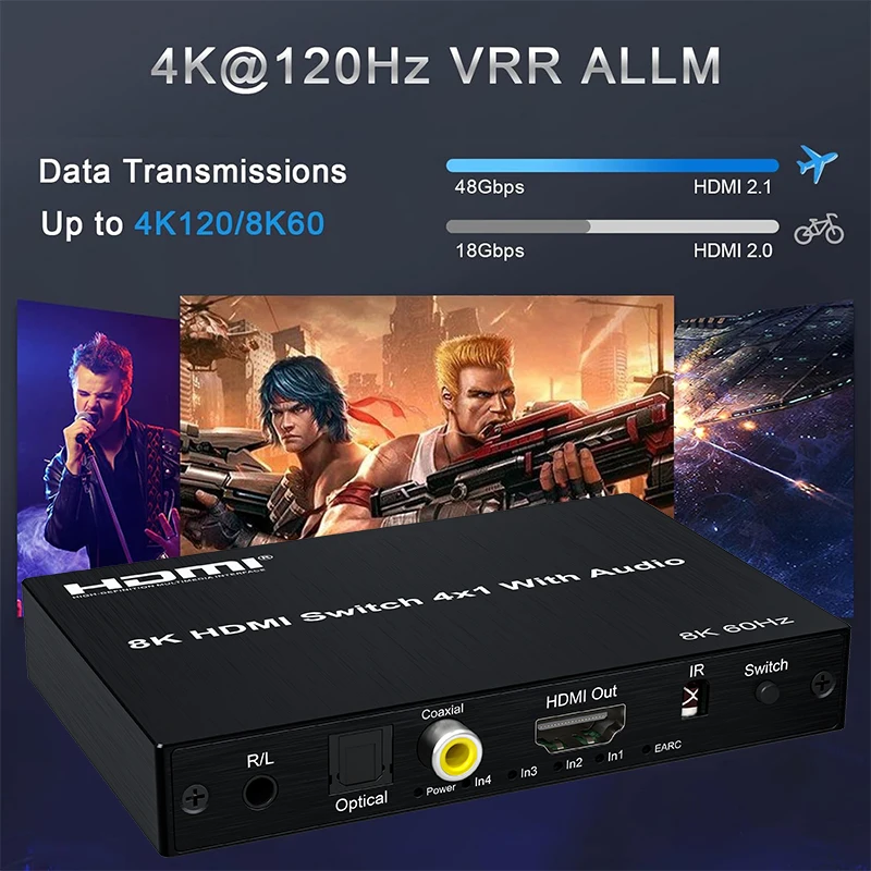 HDMI переключатель 8K 4x1 с ARC 60 Гц 4K 120 48 фунтов