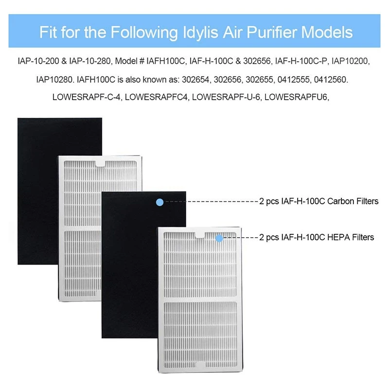 IAF-H-100C Фильтр для очистки воздуха C Idylis IAP-10-200 IAP-10-280 — 2 фильтра HEPA и угольных