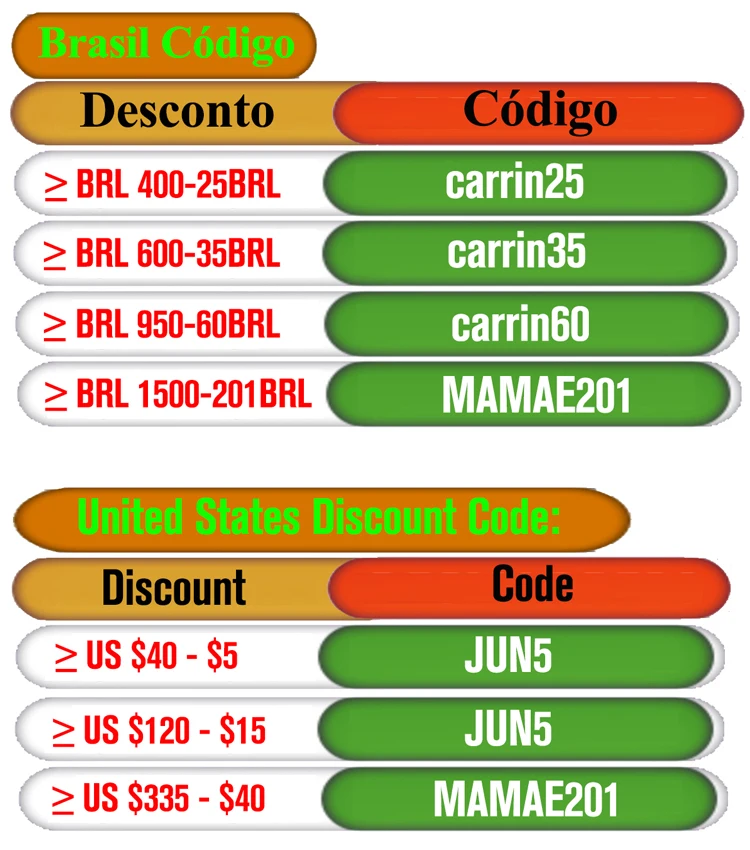 Godox V1 Flash V1S/V1N/V1C TTL Li-ion Round Head Camera Speedlight Studio Flash For Sony Nikon Canon Fujifilm Olympus Pentax