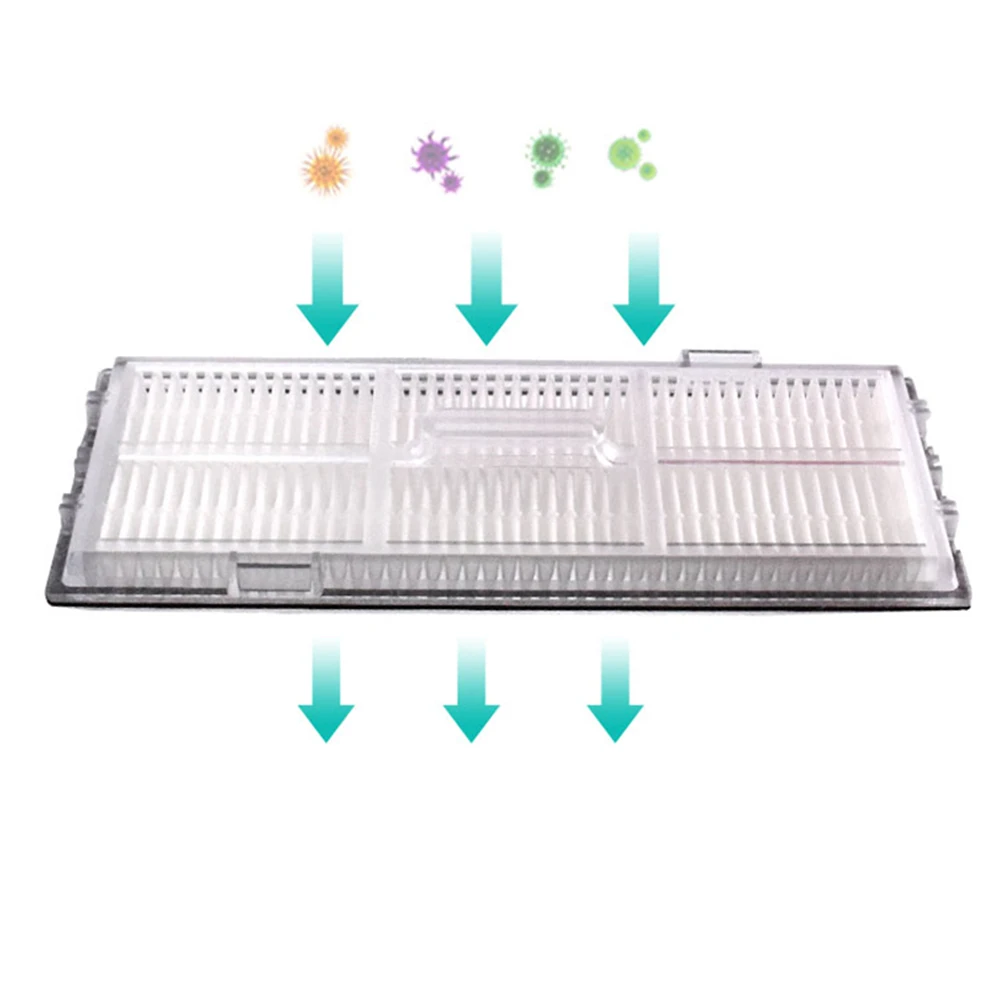 Рисунок 5 - Запчасти для робота-пылесоса Xiaomi