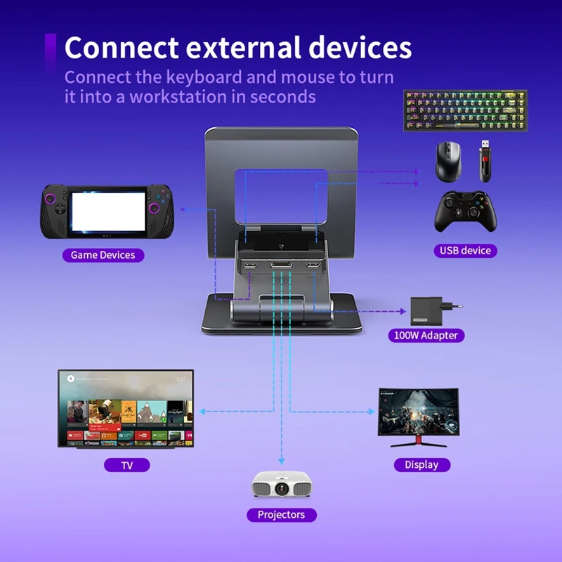 Док-станция с вращающейся подставкой для ROG Ally X &amp Steam Deck OLED Switch Ipad Pro 4K2K 100 Вт