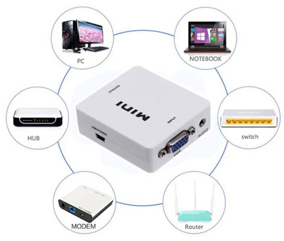RCA AV/CVBS VGA HDMI-совместимый адаптер 1080P Full HD для игровой консоли ПК настольного