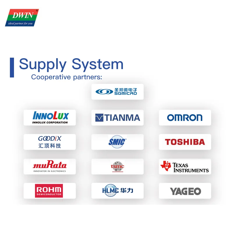 DWIN 7 0 дюймов 800*480 разрешение TFT ЖК-модуль UART серия Сенсорная панель HMI 65K цвета