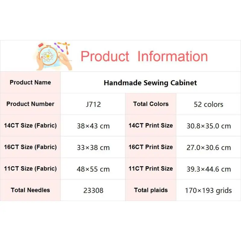 Шкаф для шитья ручной работы набор вышивки крестом Aida 14CT 16CT 11CT счетный холст
