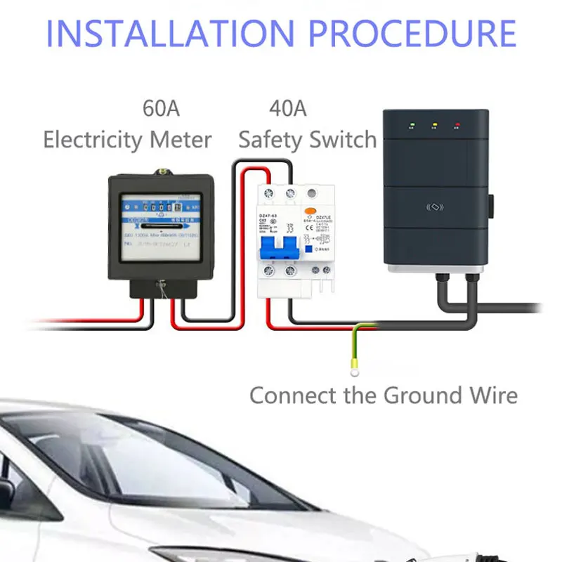 Floor-mounted Public smart 7kw credit card electric car level 2 ev vehicle charging station enlarge