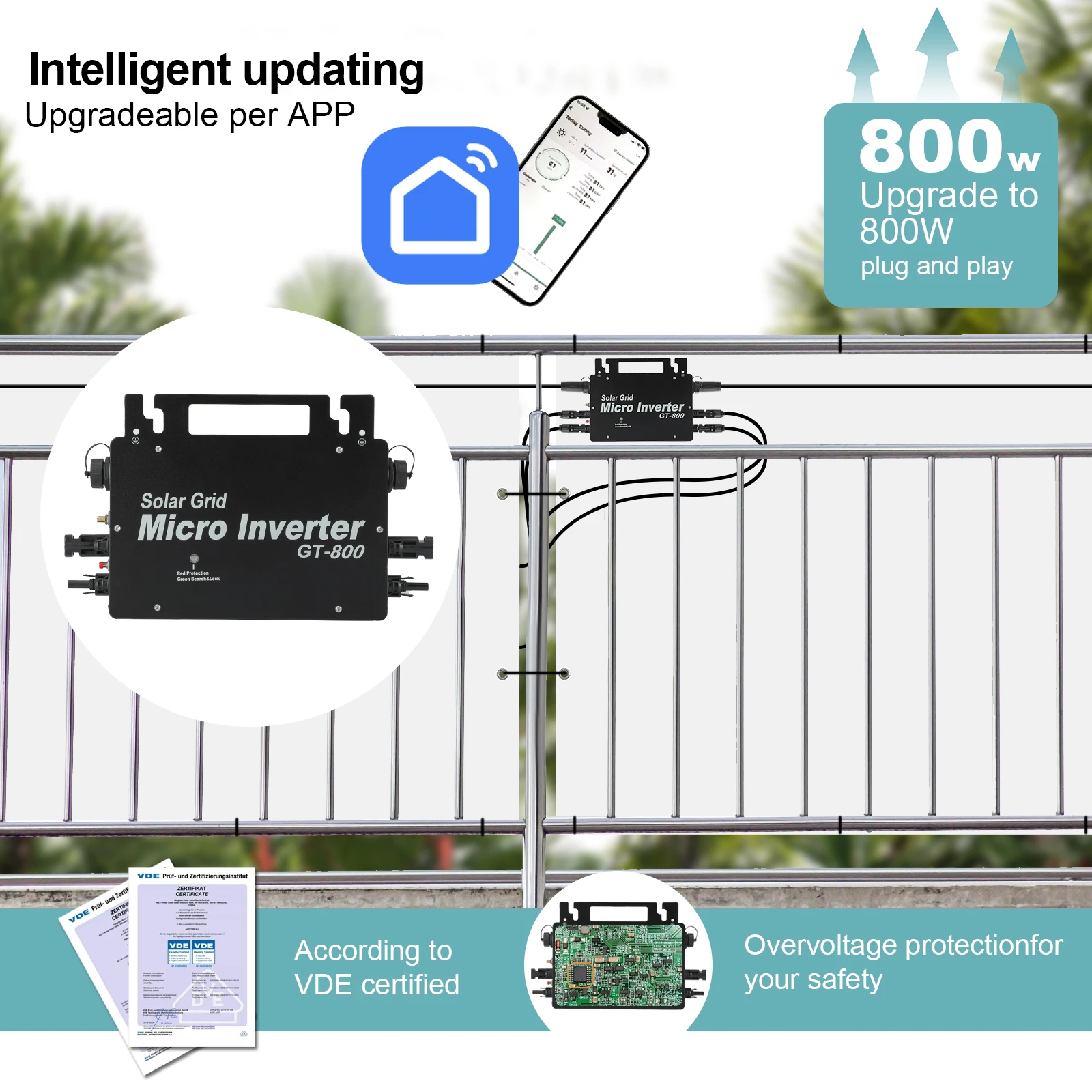 LANPWR 800 Вт электростанция для балкона с гибкими солнечными панелями 4x200 23%