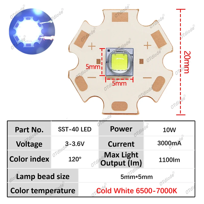 

Luminus SST-40/SFT-40 светодиодный фонарик холодный белый