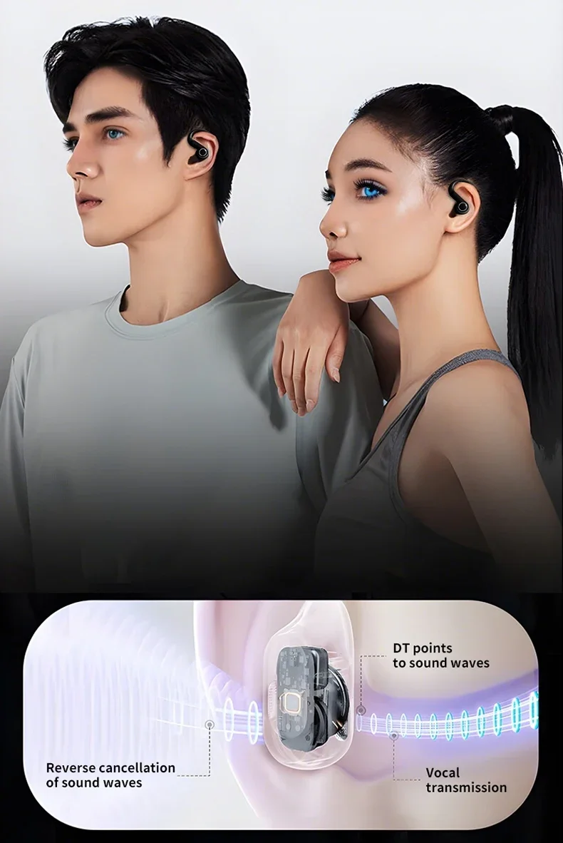 Для Galaxy S25 Ultra S25+ S25 Ultra S24 Z Fold7 Flip7 FE Подвесные Bluetooth-наушники TWS Беспроводная спортивная диапазон Цифровой дисплей (art.: 3920d21f201cd) - 3920d21f201cd