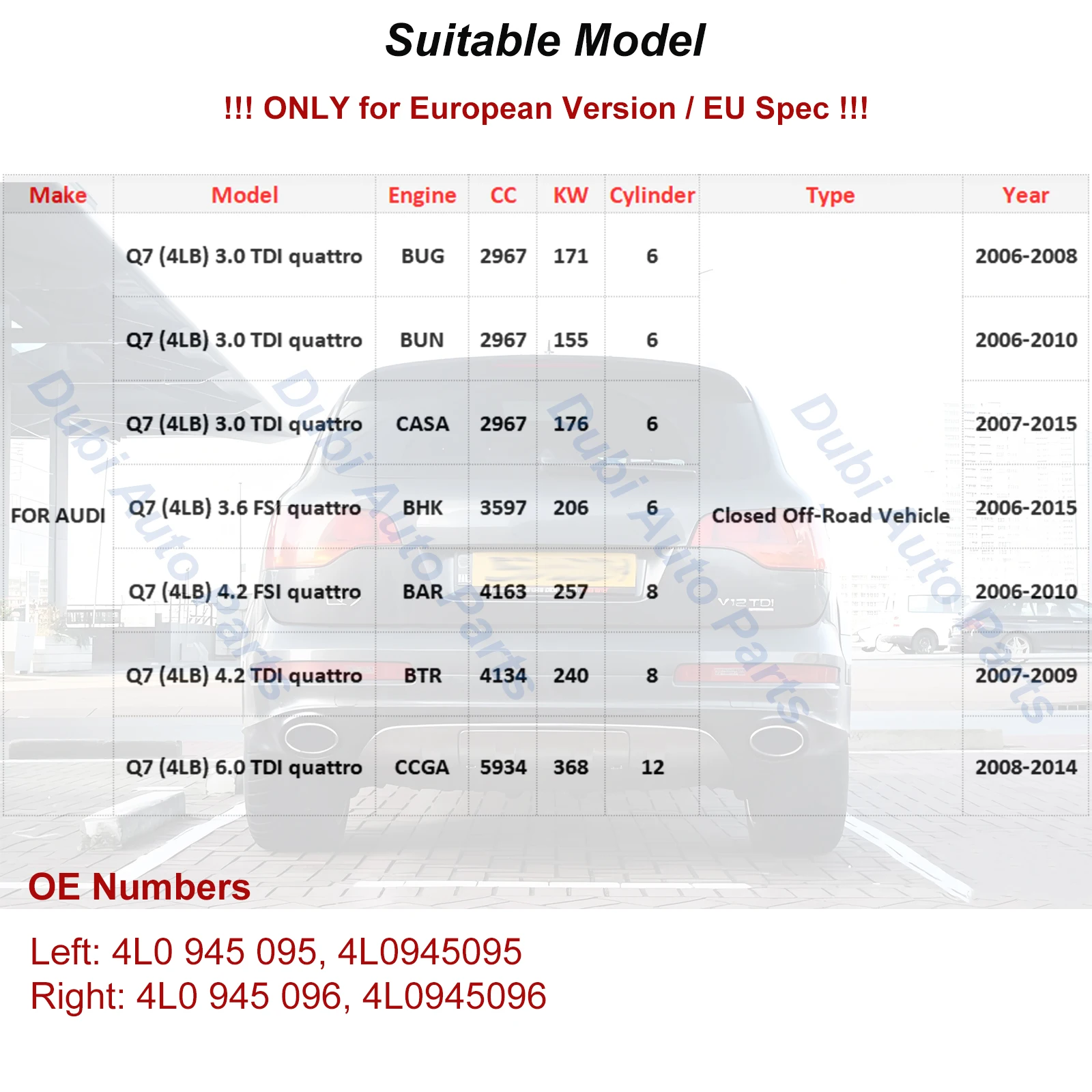 Фото Фонарь заднего бампера для AUDI Q7 4LB 2007-2015 европейская версия 4L0945095 4L0945096 указатель поворота, противотуманные фары заднего фонаря, крышка лампы №2