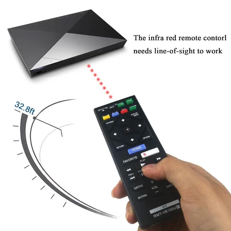 Пульт дистанционного управления для Bluetooth-Ray-плеера Sony BDP-BX350 BDP-BX550 BDP-BX650 BDP-S1500 BDP-S2500