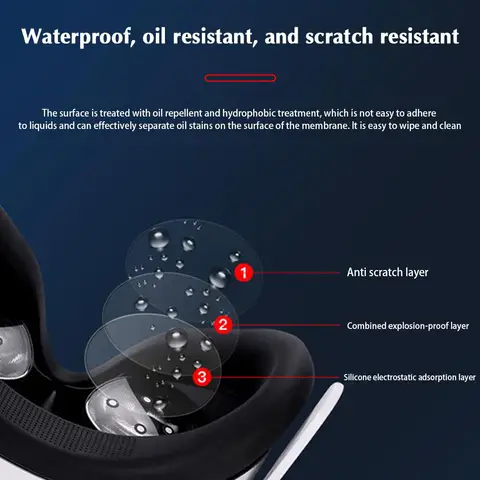 Пленка для объектива VR для Meta 3, защитная пленка для объектива VR, защита от царапин, шлем для гарнитуры VR для Meta 3, аксессуары