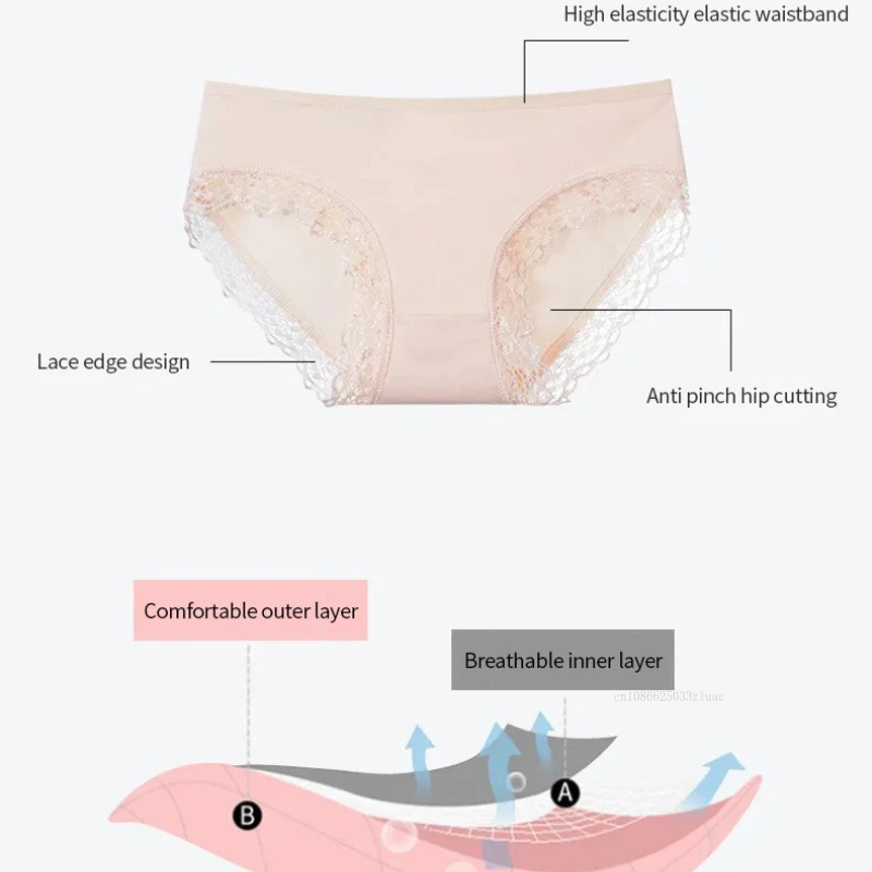 Бесшовное нижнее белье