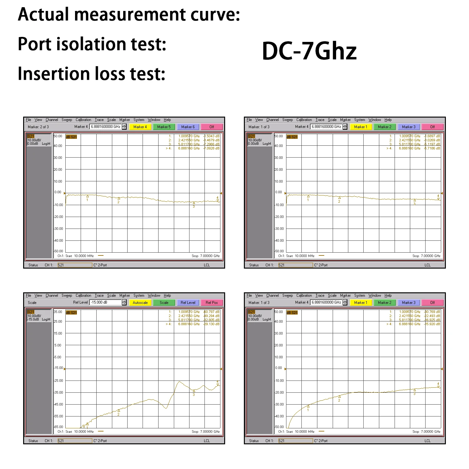 Радиочастотный переключатель SP8T электронный управление микроволновым сигналом