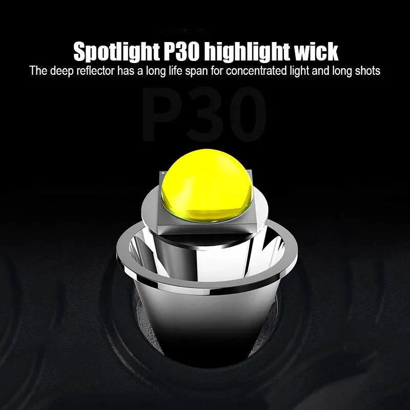 Водонепроницаемый Многофункциональный светодиодный светильник с Usb-зарядкой