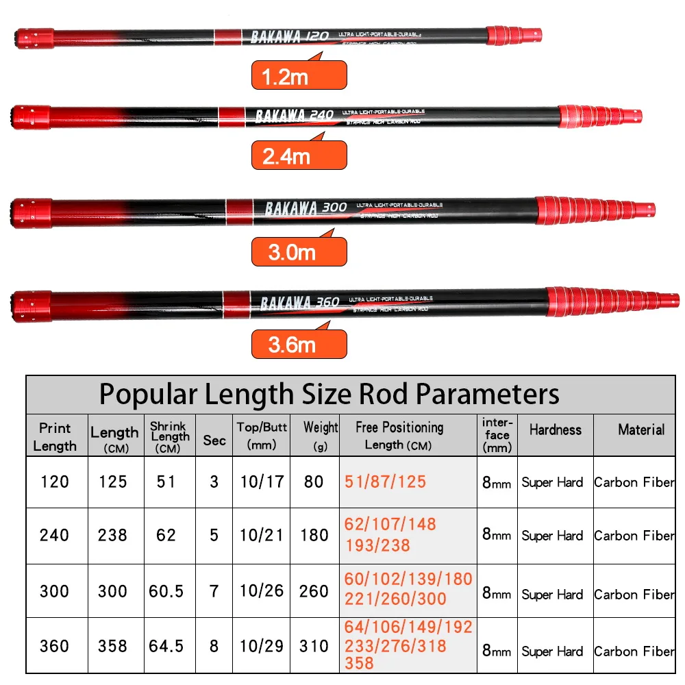 4M 3.6M 3.0M 2.1M Ultralight carbon Positioning Retractable Fishing Net Telescoping Foldable Net Pole Folding Landing Net