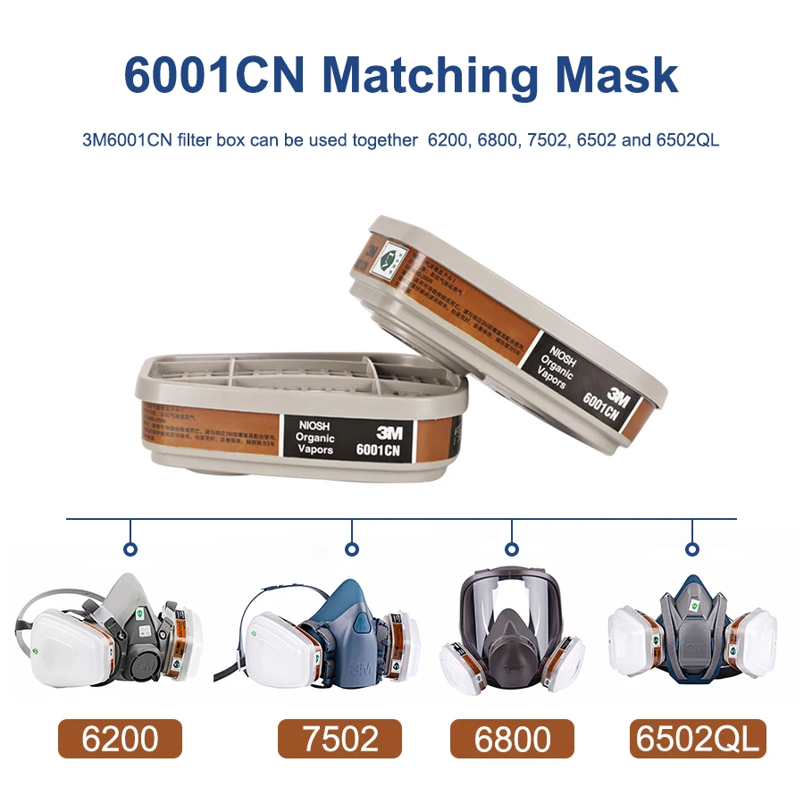 6/14/24 In 1 3M 6001/5N11 Filter 501 Cotton Cover Respirator Spray Dust-Proof Anti-Particles Used for 6200/7502/6800 Gas Mask |