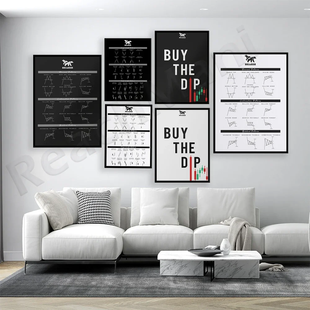 Фото Купите издание «The Dip For Traders» из коллекции Traders Poster: Технический анализ графических моделей, криптовалюты, Форекс, фондовый рынок. №2