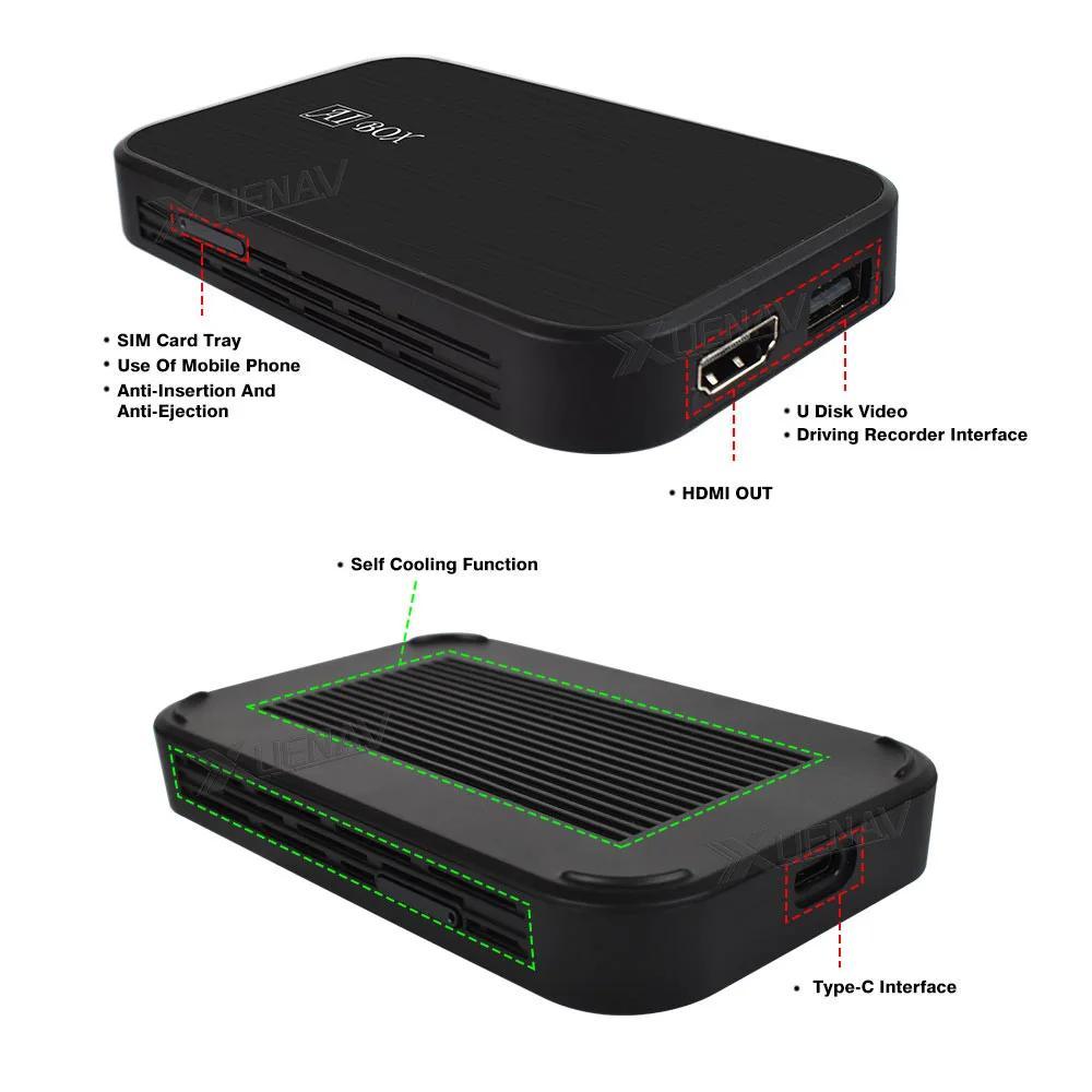Автомобильный мультимедийный плеер с поддержкой подголовника HDMI AI Navi Box