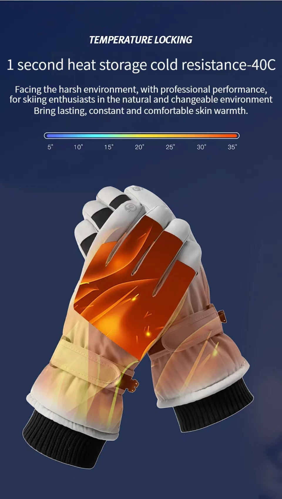 Рисунок 6 - Лыжное снаряжение