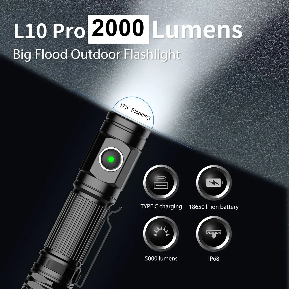 Высокомощный фонарик для повседневного использования яркий 2000 люмен