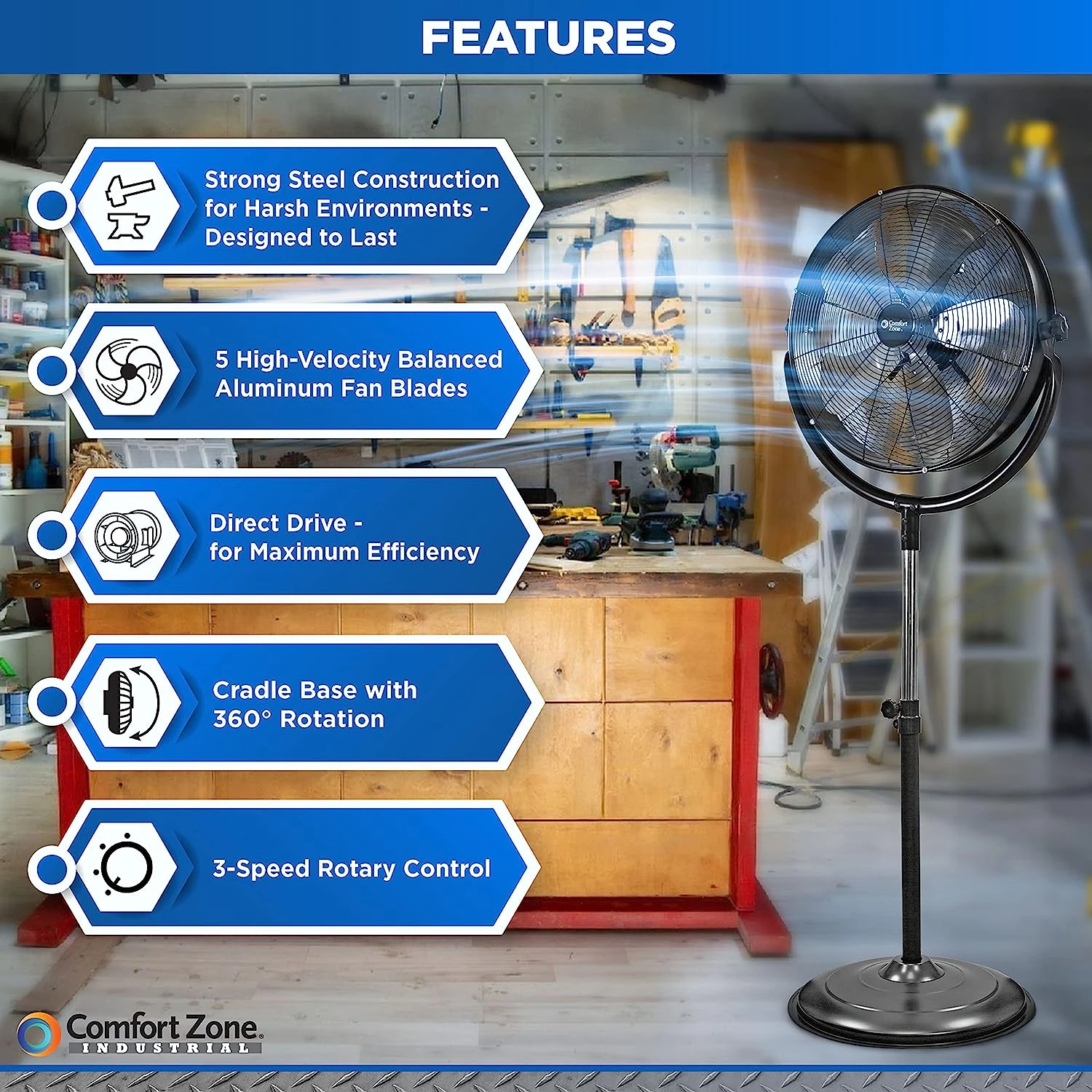 

Zone CZHVP20S 20\u201D 3-Speed Slim-Profile High-Velocity Industrial Pedestal Fan with Aluminum Blades and Adjustable Tilt, All-