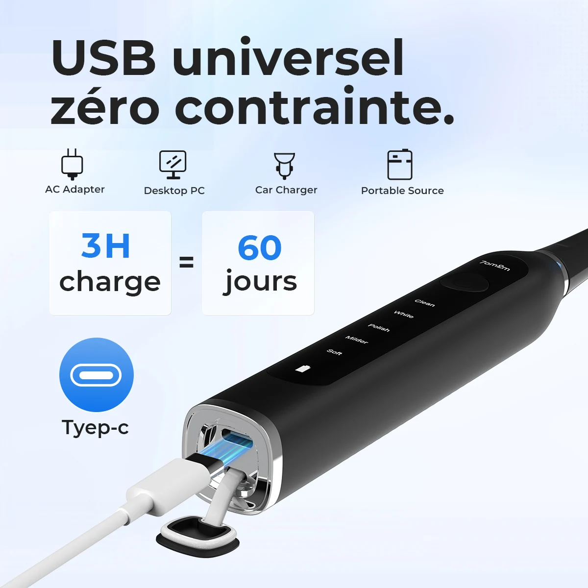 Фото Зубная щетка Smilelog EB513 Sonic, 39800VPM, водонепроницаемость IPX7, 60 дней автономной работы, 5 режимов, 4 насадки, зарядка Type-C, дорожный футляр №5