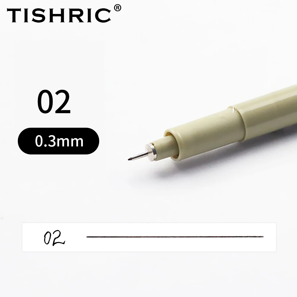

Набор гелевых ручек TISHRIC