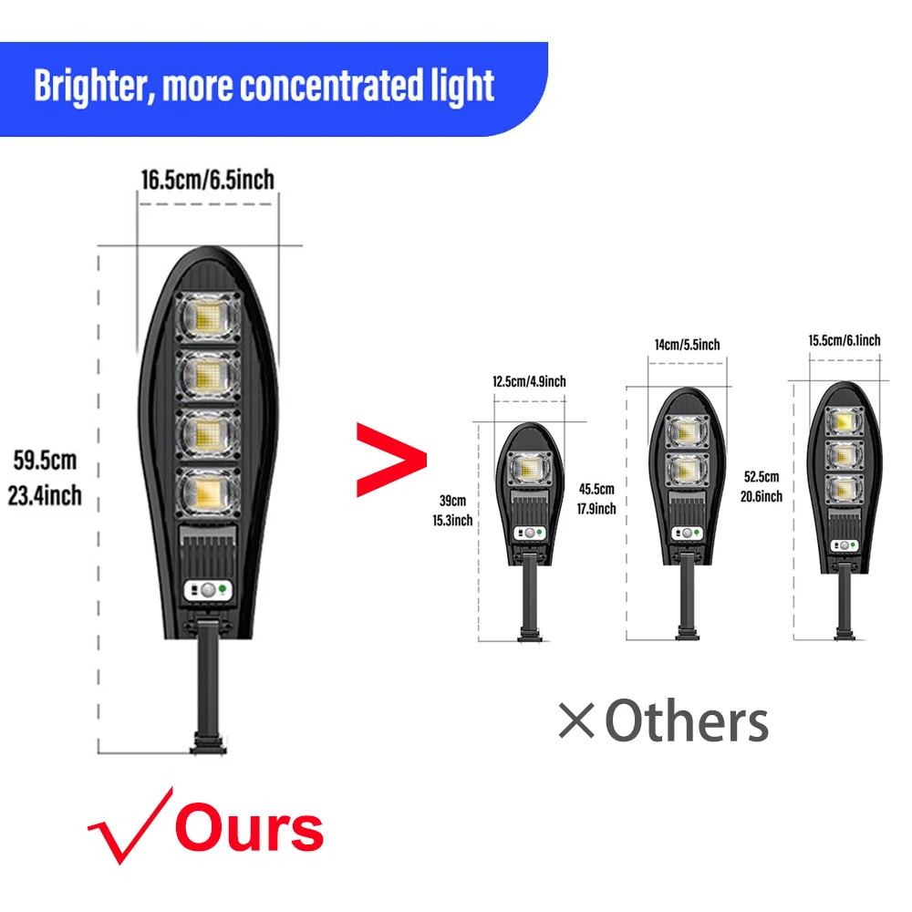 1000000LM 5000W Светодиодные солнечные фонари Открытый садовый уличный фонарь с