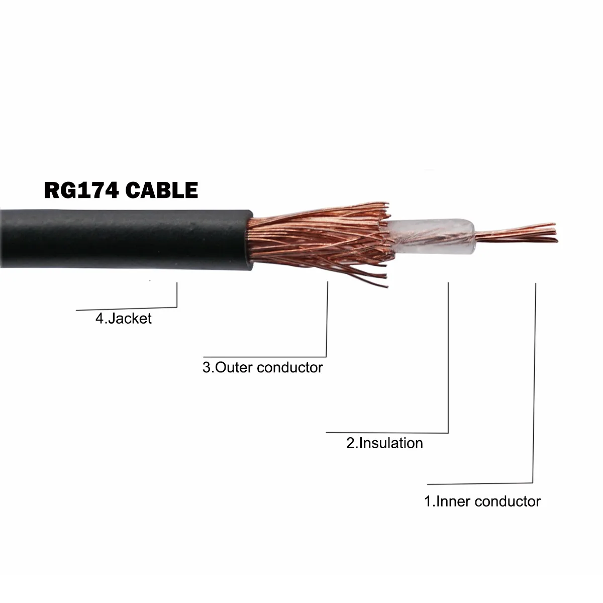 1 м-10 м RP SMA Male к Female Удлинительный кабель для маршрутизатора WIFI антенны RF
