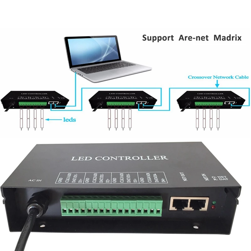 Светодиодный контроллер Artnet DMX Controller WS2801 WS2811 Madrix пиксельный для гирлянд