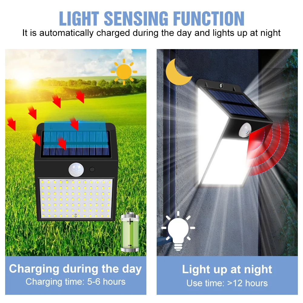 DuuToo светодиодный настенный светильник на солнечной батарее внешний с пассивным