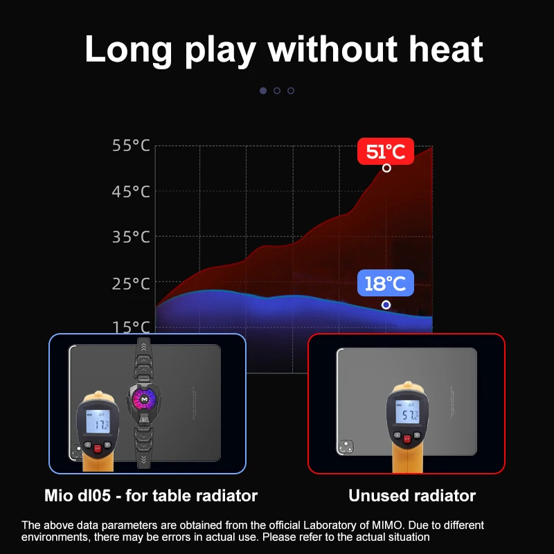 

Portable Cooling Fan Silent Fan Lightweight Tablet Cooler 5v Office Accessories Fast Cooling Device With Led Screen Telescopic