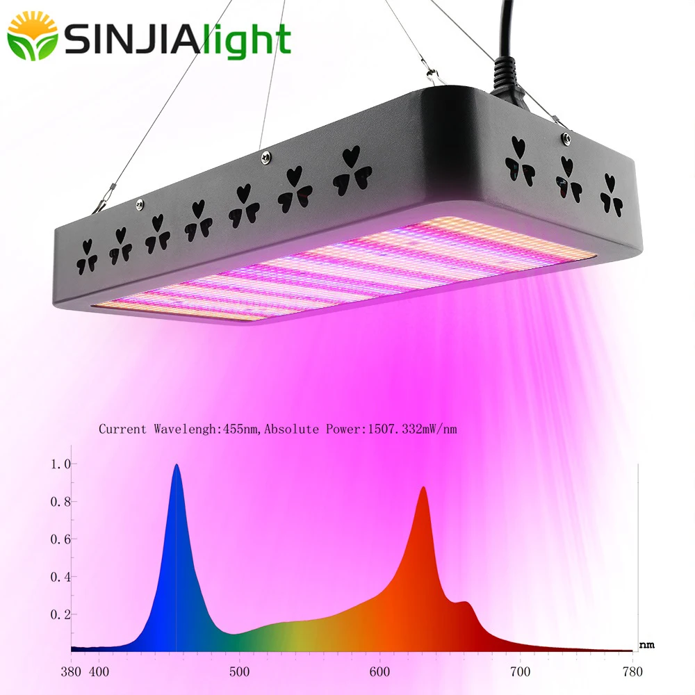 1200W LED Grow Light Full Spectrum Plant Growth Lamp 7Color Change Timing Phytolamp for indoor all plants bloom flowering