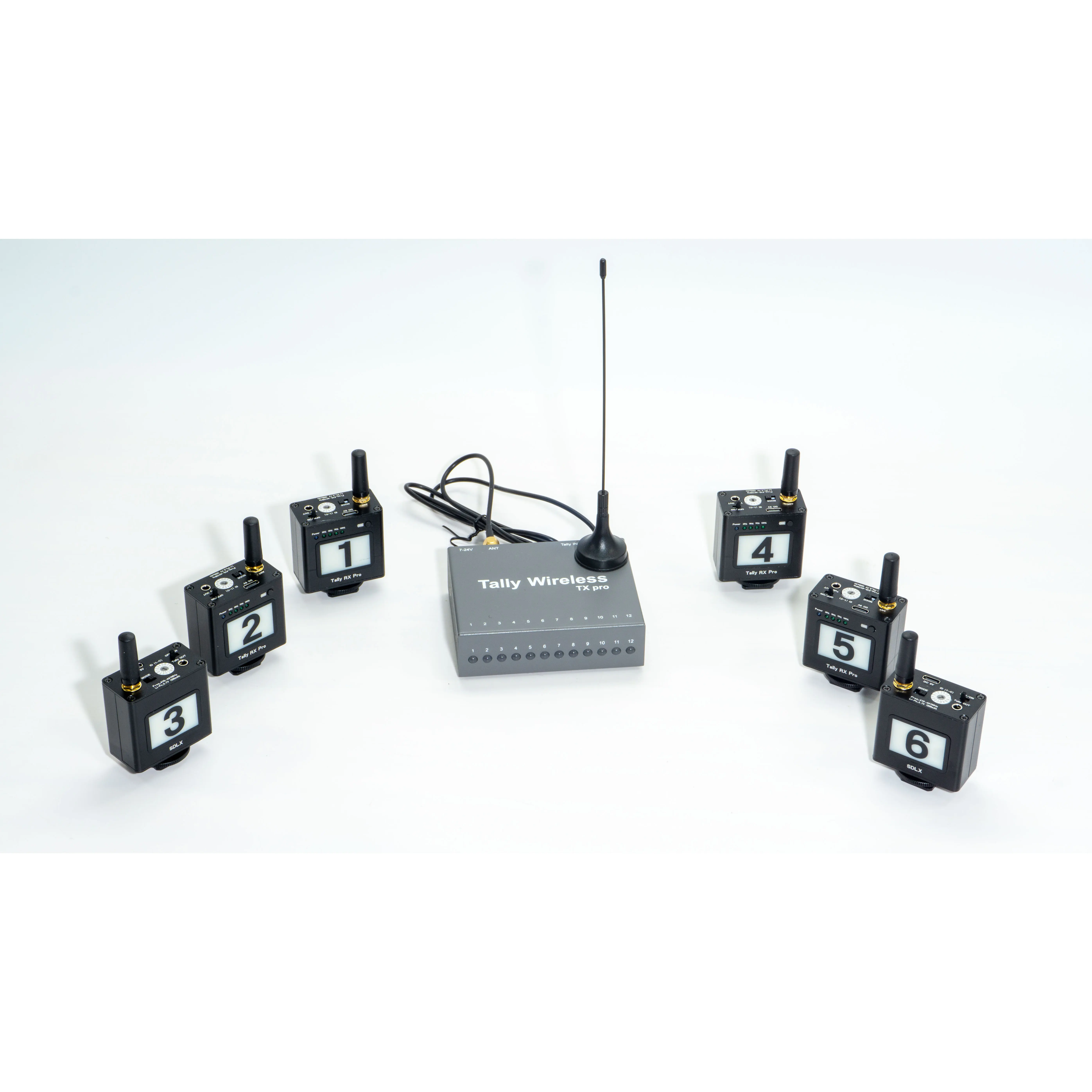 Беспроводная 6-полосная студийная прямая трансляция Brocadcast для SONY Panasonic BMD Roland