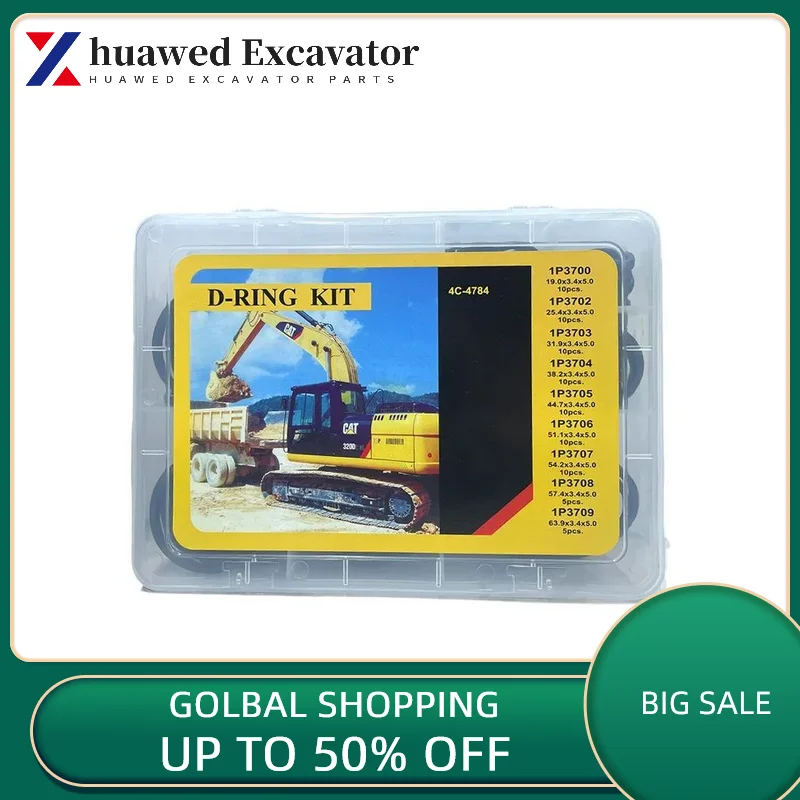 Для Caterpillar Cat320 323 324b Cd квадратное резиновое кольцо уплотнительное коробка для