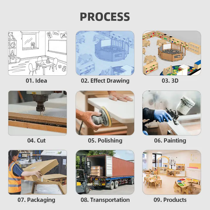 Деревянные столы Монтессори для учебного класса Дизайнерские Шкафы детей Раннее