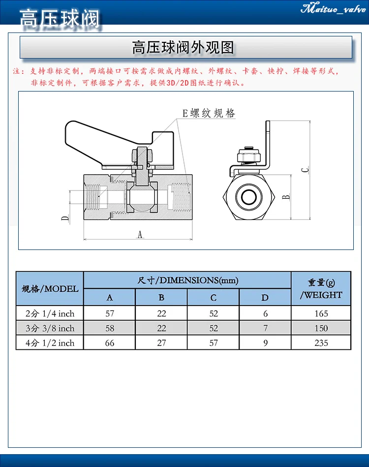 Шаровой кран высокого давления 1/4 дюйма 3/8 1/2